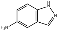 19335-11-6   5-氨基吲唑    5-AMINOINDAZOLE